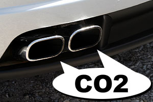 CO2 S.O.S.