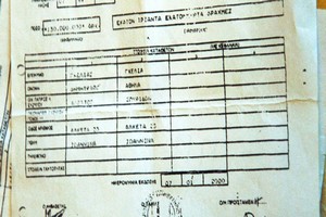 Έρευνα σε 11 λογαριασμούς για το ομόλογο