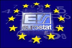 Σε επίπεδα ρεκόρ ο πληθωρισμός