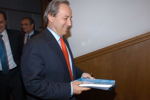 Προϋπολογισμός βάσει σχεδίου
