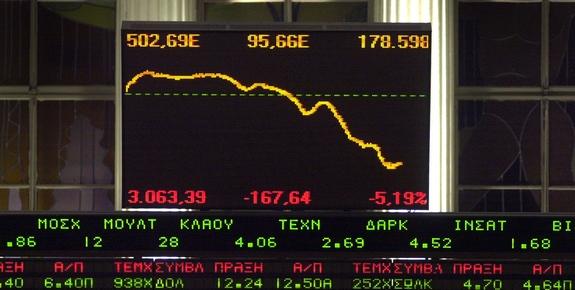 Πτώση 1,35% στο Χρηματιστήριο