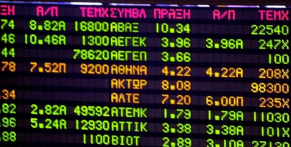 Θετικό κλίμα στο χρηματιστήριο
