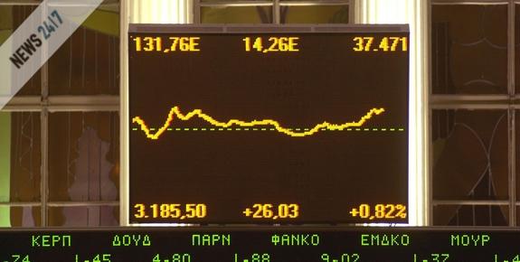 Θετικό κλίμα στο χρηματιστήριο