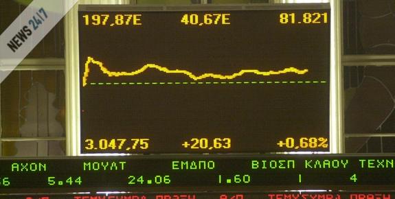 Με πτώση έκλεισε το χρηματιστήριο