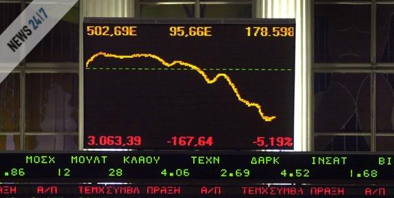 Αρνητικό κλίμα στο χρηματιστήριο