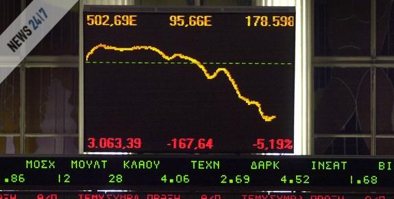 Πτωτικές τάσεις στο χρηματιστήριο