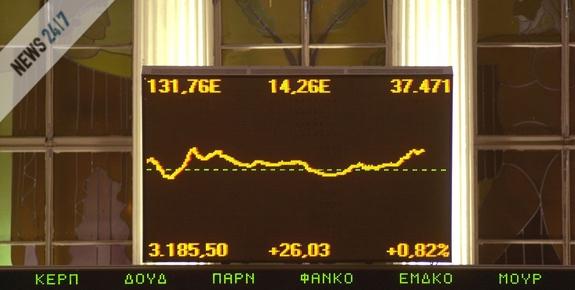 Άνοδος 0,85% στο χρηματιστήριο