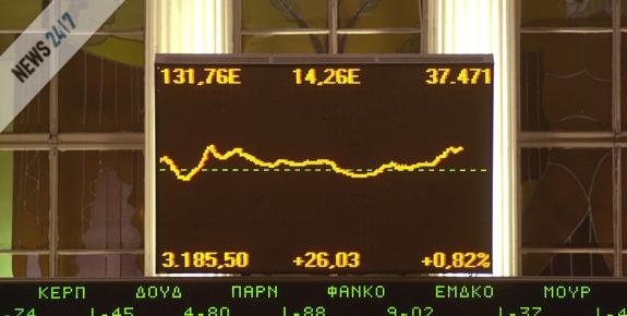 Άνοδος 0,74% στο Χρηματιστήριο