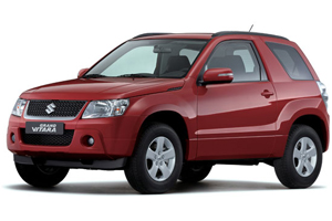 Τα ακριβότερα και φθηνότερα SUV
