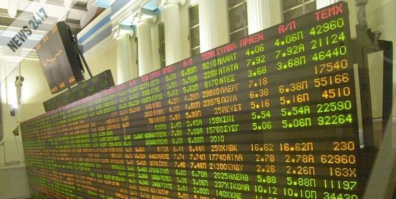 “Στο κόκκινο” τα χρηματιστήρια