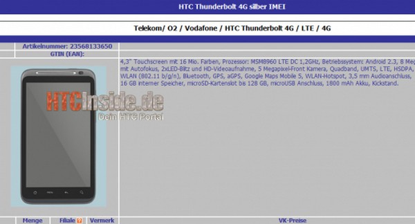 HTC Thunderbolt