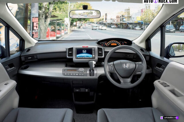 Ανάκληση 700.000 οχημάτων Honda