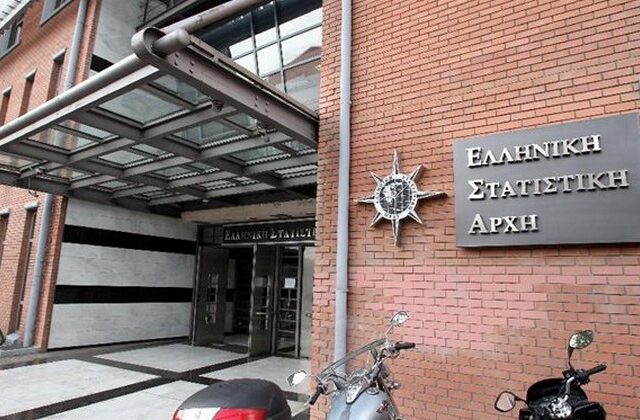 Σημαντική αύξηση των εξαγωγών τον Αύγουστο