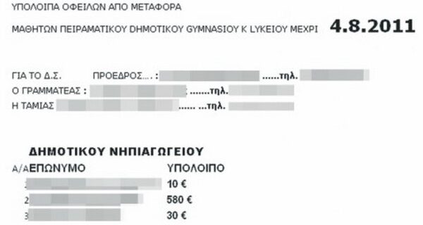 Στο διαδίκτυο όσοι μαθητές χρωστούν για παραδειγματισμό