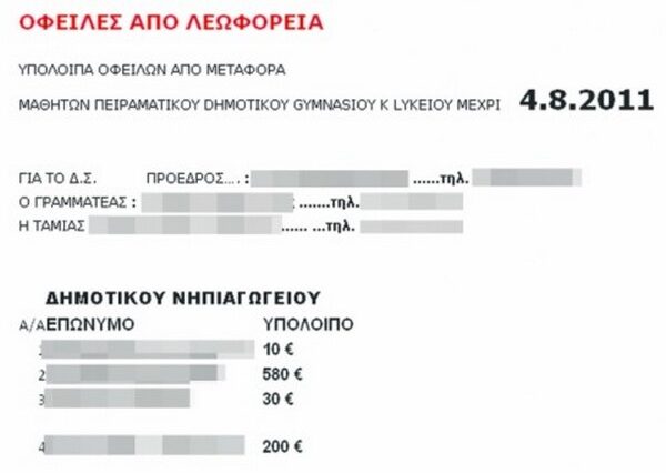 Στο διαδίκτυο όσοι μαθητές χρωστούν για παραδειγματισμό