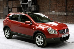 Nissan ALL CLEAR SERVICE, Εγγυημένη Τιμή