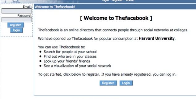 Από το twttr στο thefacebook και το Google!