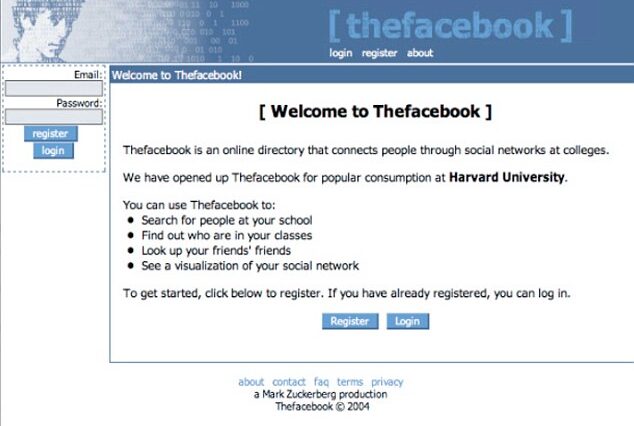 Από το twttr στο thefacebook και το Google!