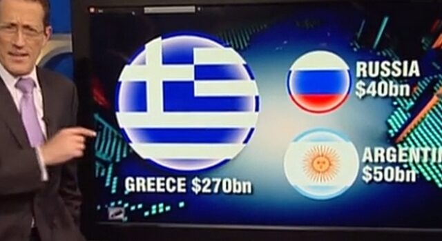 Διάσωση Ελλάδας vs διασώσεων Ρωσίας – Αργεντινής