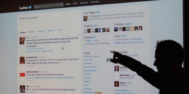 Απάντηση ΥΠΕΚΑ για τα 18.500 ευρώ του twitter
