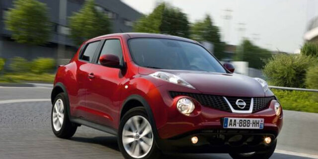 Nissan JUKE: Από 14.190 € με απόσυρση