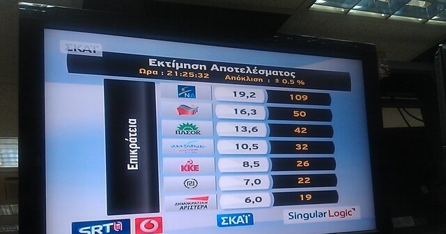 Επτά στη Βουλή. Θρίλερ για ΛΑΟΣ, Οικολόγους και ΔΗΣΥ σύμφωνα με το ΥΠΕΣ