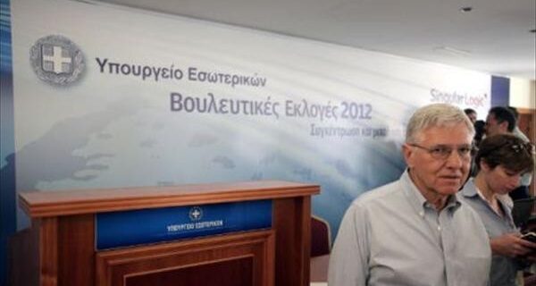 Γιαννίτσης: “Στη σκιά της αλήθειας τα exit poll”