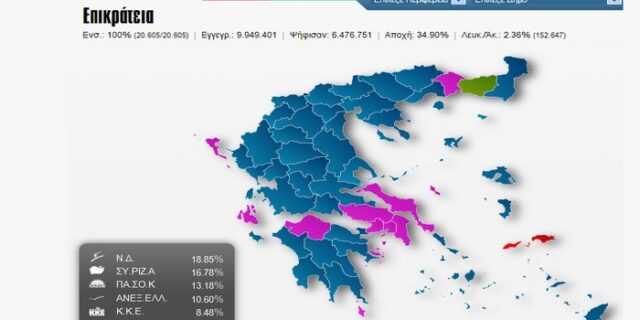 Και στις εκλογές της 17ης Ιουνίου ψηφίστε NEWS 247