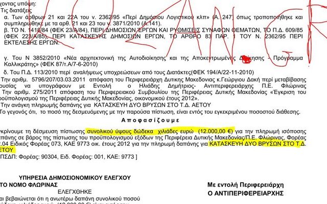 12.000 ευρώ για δύο βρύσες στο δημοτικό διαμέρισμα Αετού Φλώρινας!
