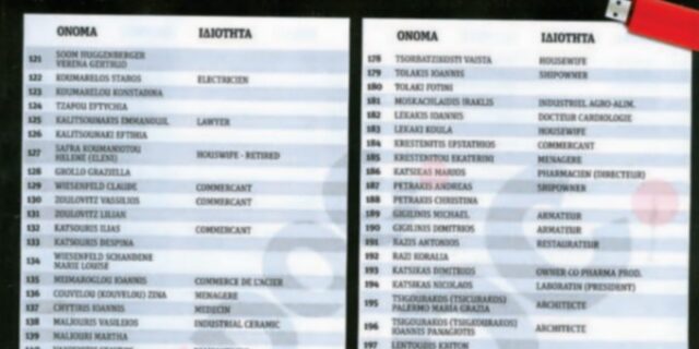 Λίστα Λαγκάρντ: To HOΤ DOC του Κώστα Βαξεβάνη δημοσίευσε τη λίστα Λαγκάρντ με όλα τα ονόματα