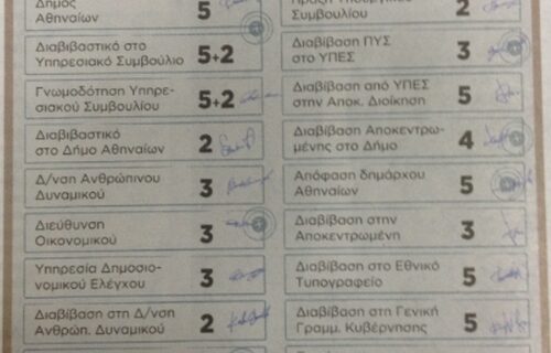 Ο λαβύρινθος των 100 υπογραφών για μια μετάταξη στο Δημόσιο