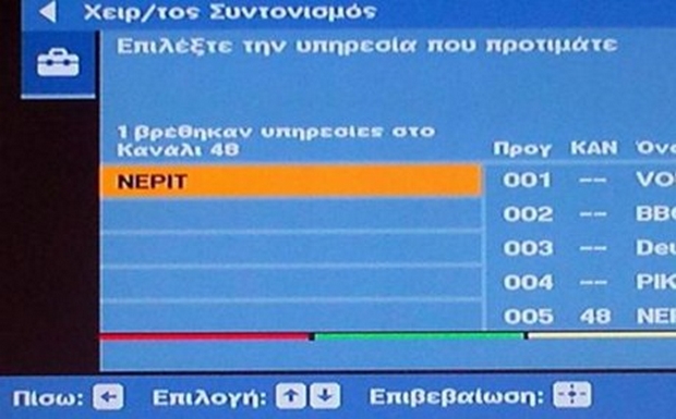 Ποιο θα μπορούσε να είναι το πρόγραμμα της ΝΕΡΙΤ