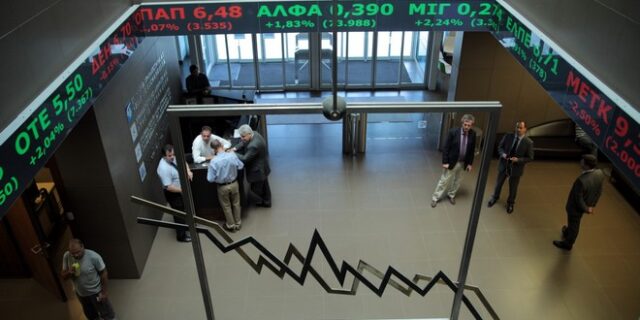 Μεγάλη άνοδος στο Χρηματιστήριο. Κοντά στις 950 μονάδες