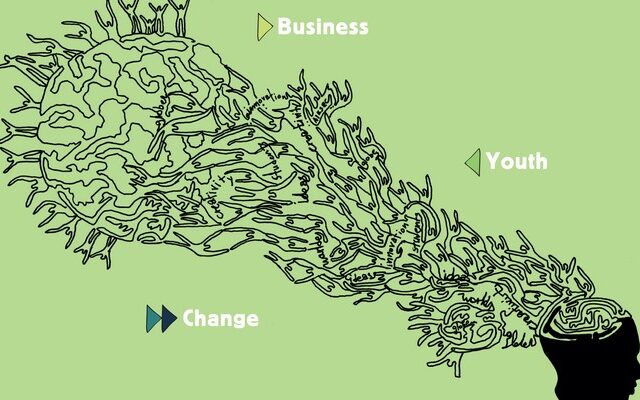 Για δεύτερη φορά το Moving Forward από την AIESEC