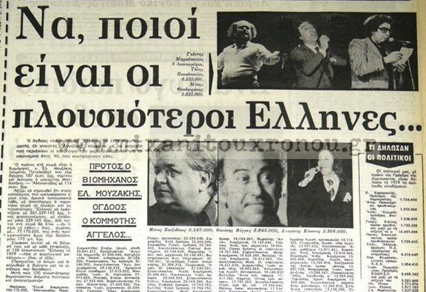 Μηχανή του χρόνου: Οι φορολογικές δηλώσεις των πλουσιότερων Ελλήνων του 1979. Και τότε η φοροδιαφυγή οργίαζε