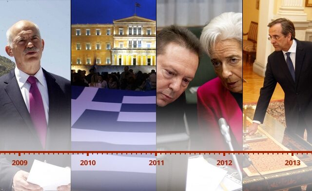 Το Timeline της ελληνικής κρίσης: Από το Καστελόριζο στο πλεόνασμα (;) σε 20 σταθμούς