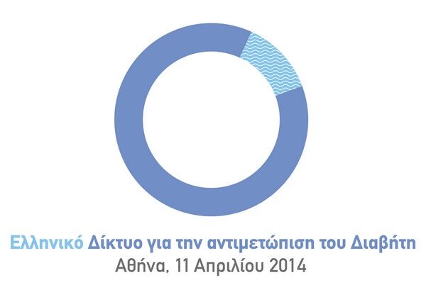 Ημερίδα με θέμα “Ελληνικό Δίκτυο για την Αντιμετώπιση του Διαβήτη”