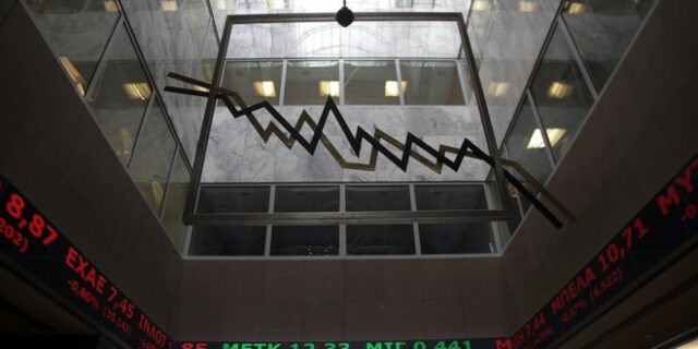 Όπου φύγει-φύγει. Έκλεισε κάτω από τις 900 μονάδες το χρηματιστήριο