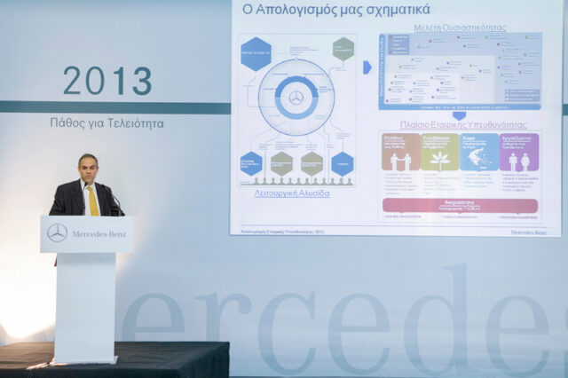 Πρωτοπορεί η Mercedes Benz με τον Απολογισμό Εταιρικής Υπευθυνότητας