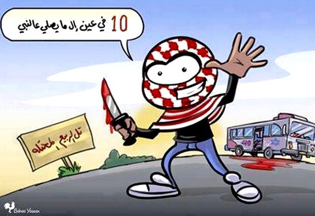 Ισλαμικές προκλήσεις