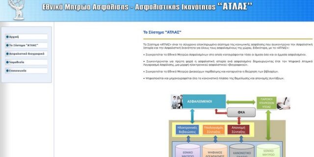 Πως θα δεις τα ένσημα σου online – Αναλυτικός οδηγός