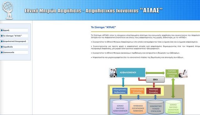 Πως θα δεις τα ένσημα σου online – Αναλυτικός οδηγός
