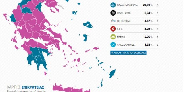 Εκλογές 2015: Τα επίσημα αποτελέσματα. Μάχη ΑΝΕΛ-ΠΑΣΟΚ για την 6η θέση