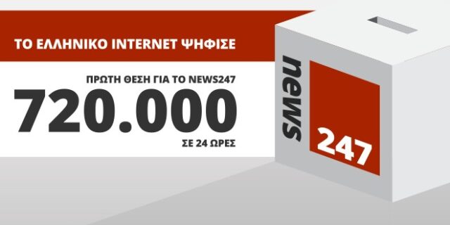 To Ελληνικό ίντερνετ ψήφισε NEWS 247