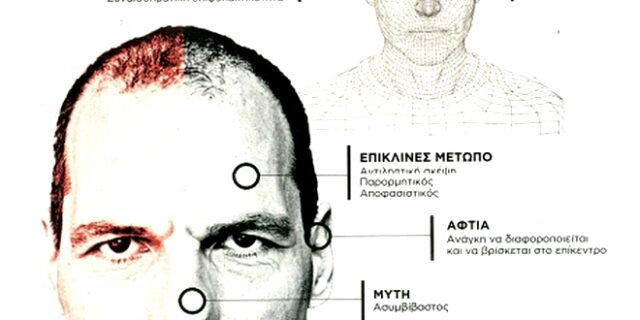 Ακτινογραφώντας το πρόσωπο του Γιάνη Βαρουφάκη