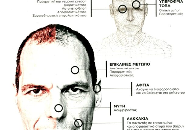 Ακτινογραφώντας το πρόσωπο του Γιάνη Βαρουφάκη