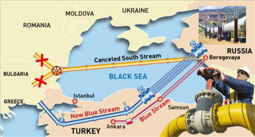 Παραμύθι τα λεφτά για τον Turkish Stream