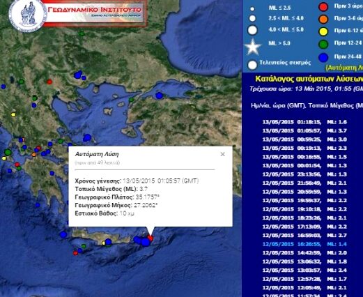 Σεισμός 3.7 Ρίχτερ στην Κάσο