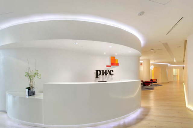 PwC: Έτος χαμηλής επενδυτικής δραστηριότητας το 2017 στην Ελλάδα