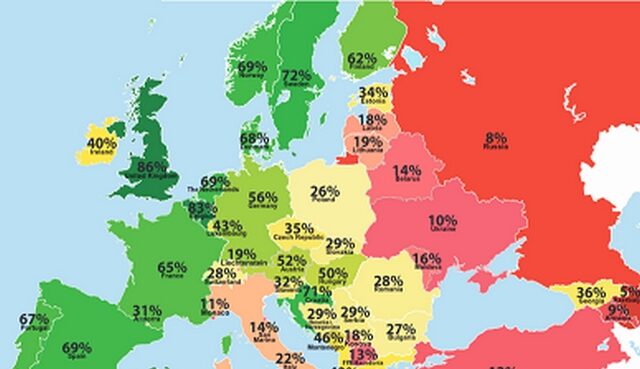 Είναι καλύτερα να είσαι γκέι στην Αλβανία παρά στην Ελλάδα